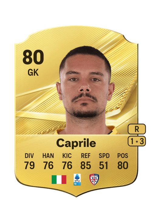 Elia Caprile