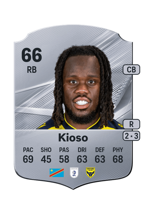 Peter Kioso