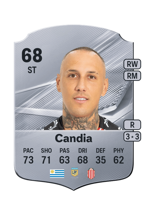 Jhonatan Candia