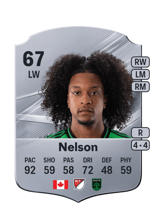Jayden Nelson
