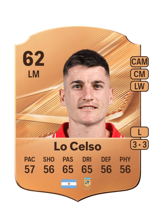 Francesco Lo Celso