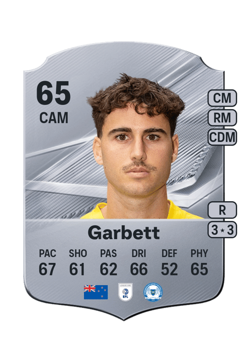Matthew Garbett