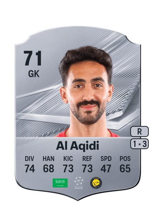 Nawaf Al Aqidi