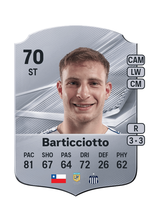 Bruno Barticciotto