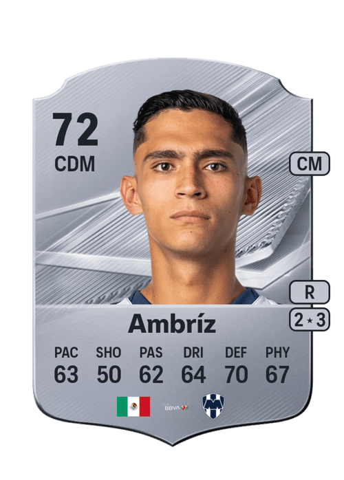 Fidel Ambríz