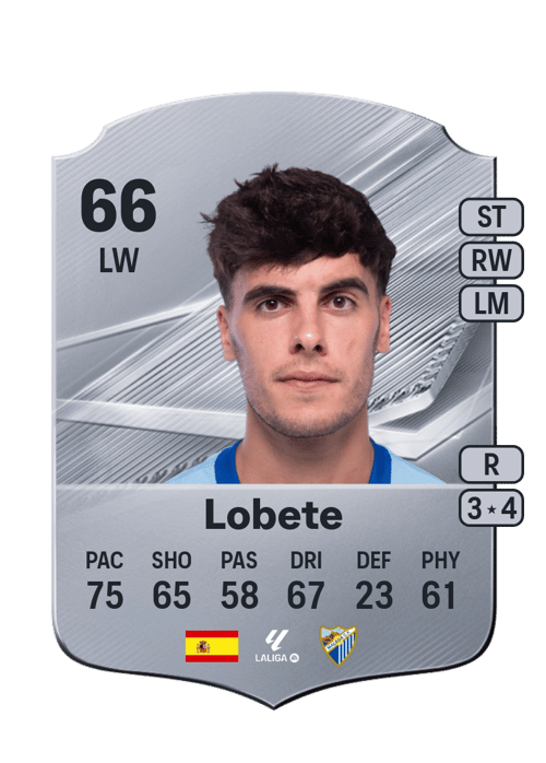 Lobete