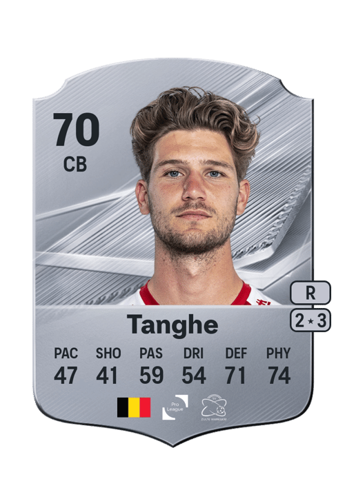 Anton Tanghe