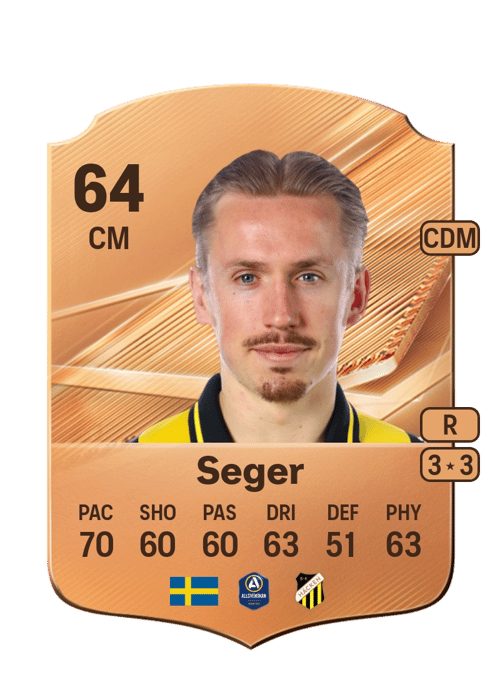 David Seger