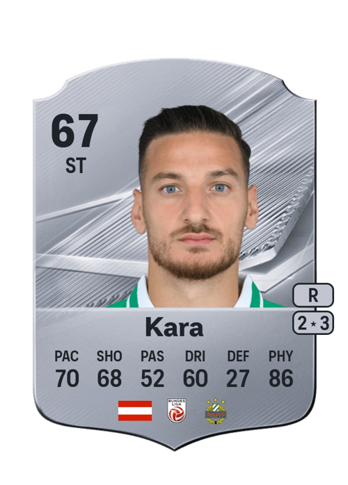 Ercan Kara