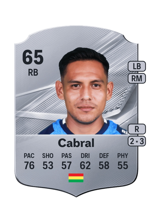 Mauricio Cabral