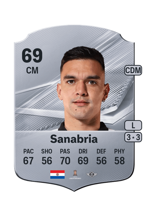 Lucas Sanabria