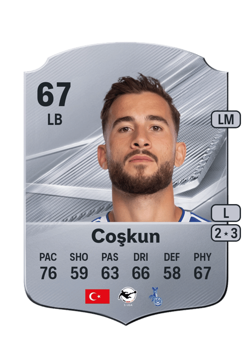 Can Coşkun