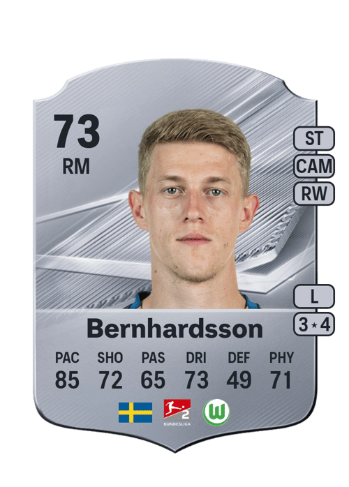 Alexander Bernhardsson