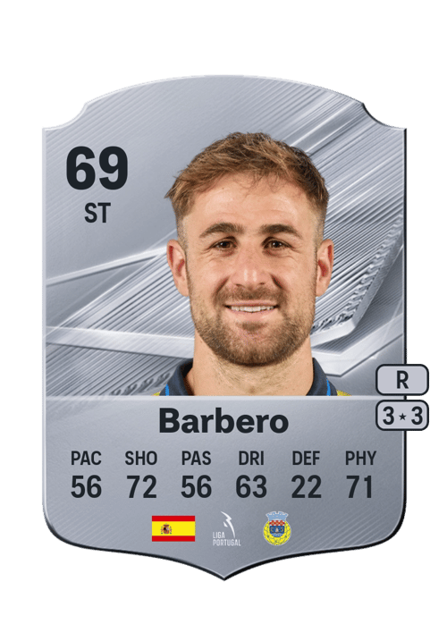 Barbero