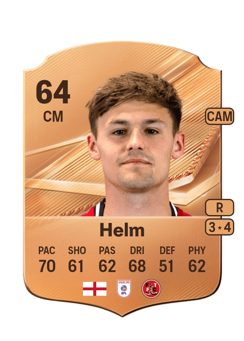 Mark Helm