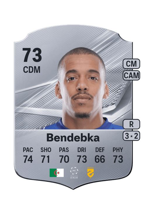 Sofiane Bendebka