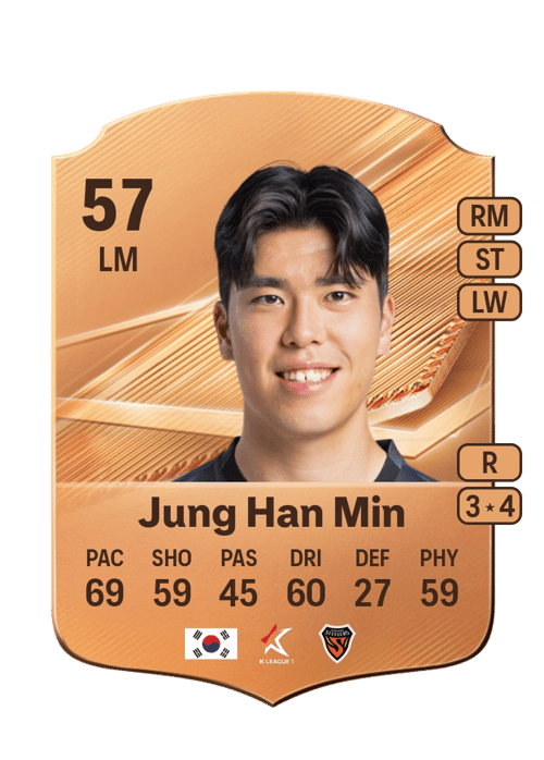 Jung Han Min