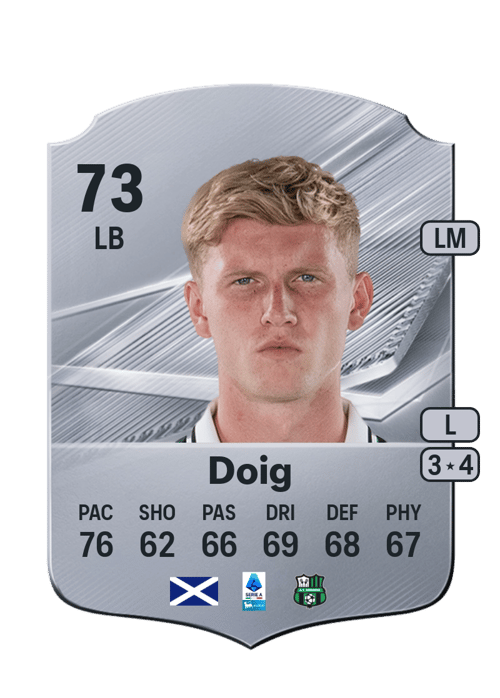 Josh Doig