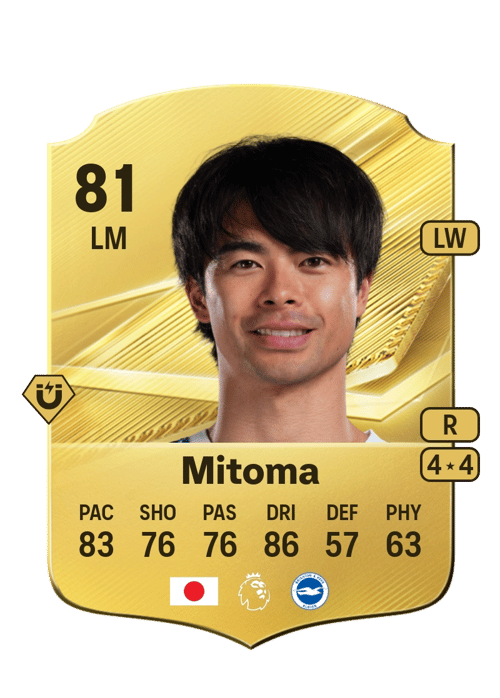 Kaoru Mitoma