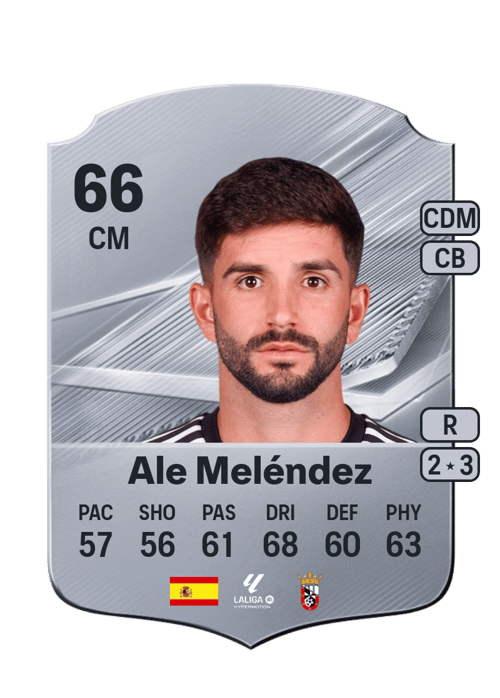 Ale Meléndez