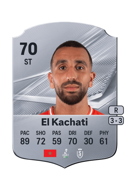 Youssef El Kachati