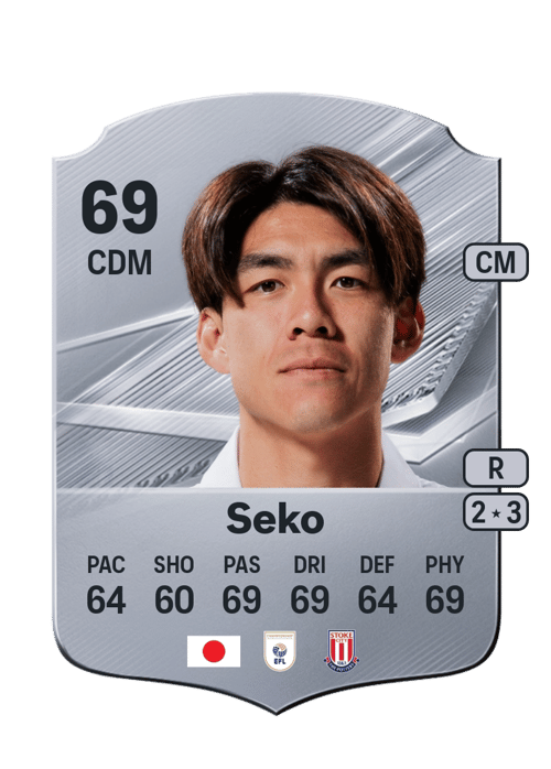 Tatsuki Seko
