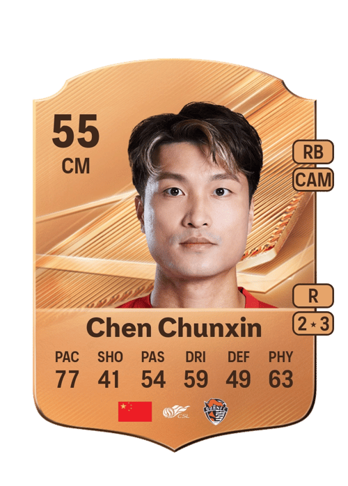 Chen Chunxin