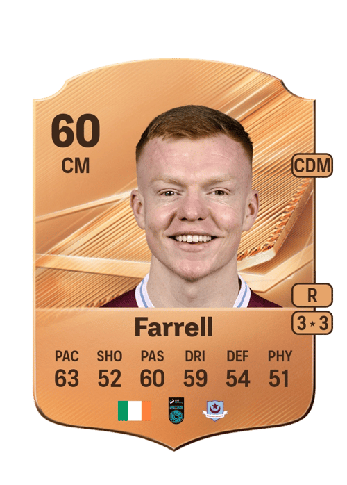 Shane Farrell
