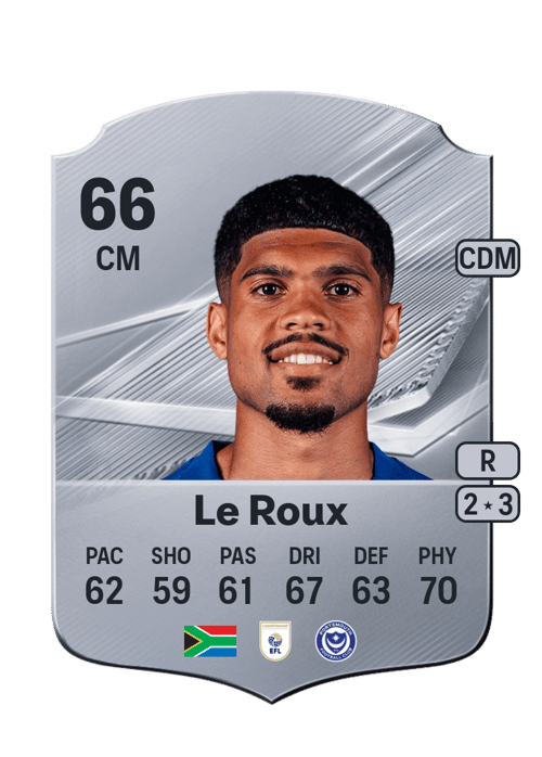 Luke Le Roux