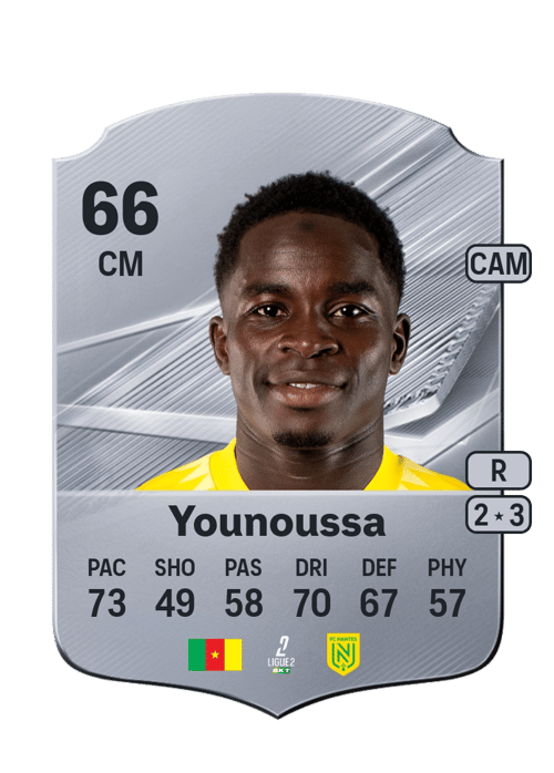 Wilitty Younoussa