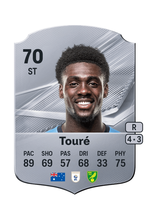 Mohamed Touré
