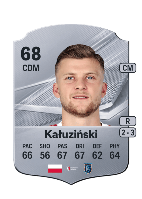 Jakub Kałuziński