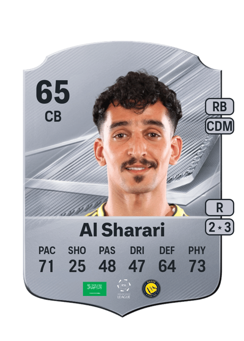 Nader Al Sharari
