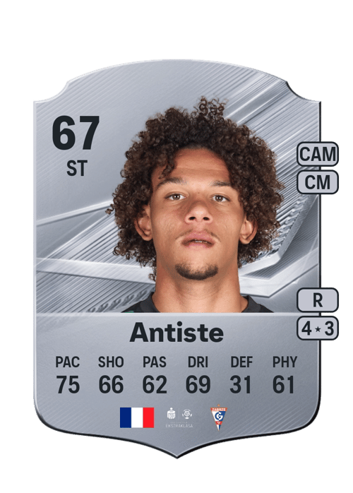 Janis Antiste