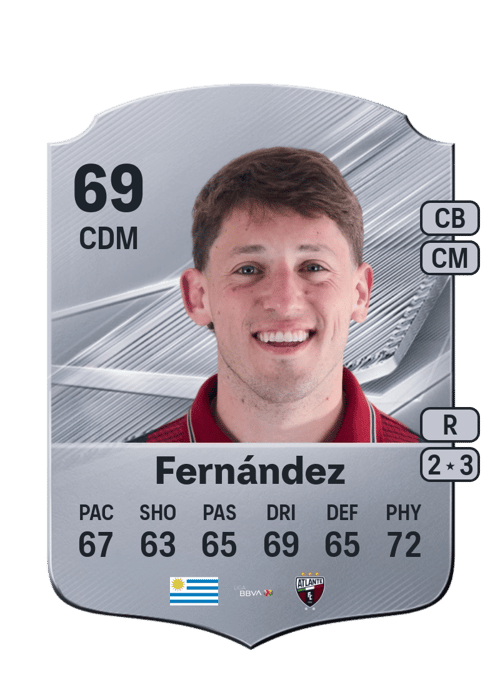 Martín Fernández