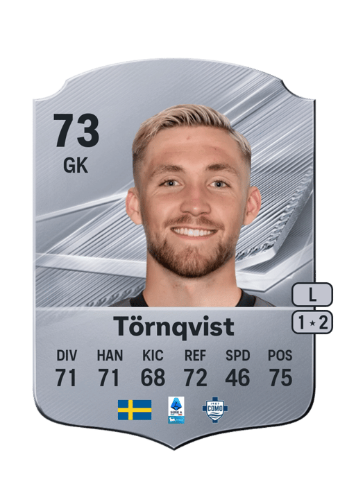 Noel Törnqvist