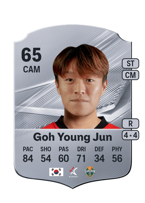 Goh Young Jun