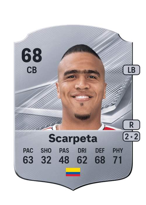 Iván Scarpeta