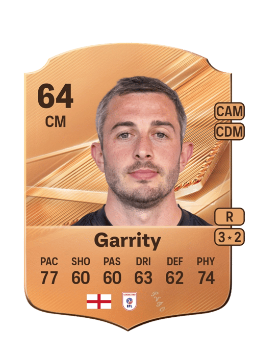 Ben Garrity