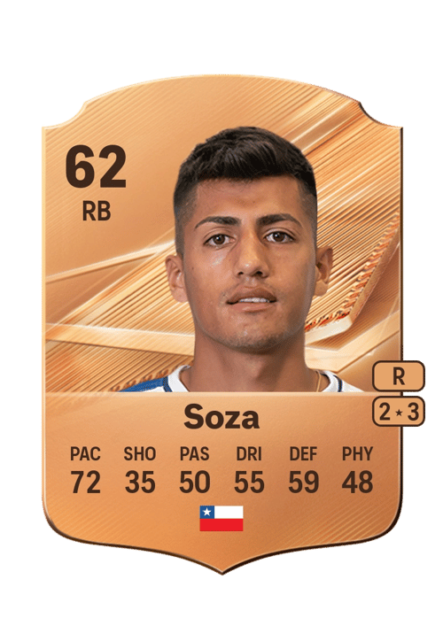 Lukas Soza