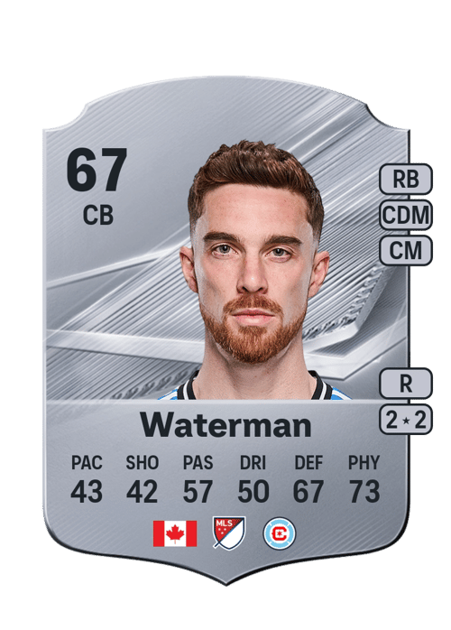 Joel Waterman