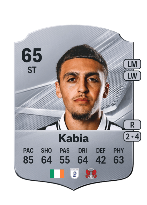 Jaze Kabia