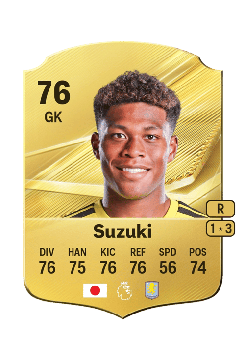 Zion Suzuki