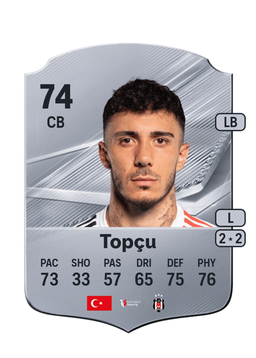 Emirhan Topçu