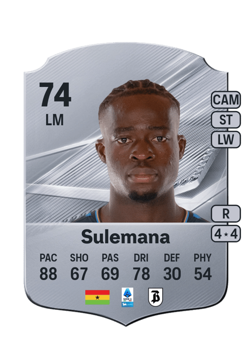Kamaldeen Sulemana