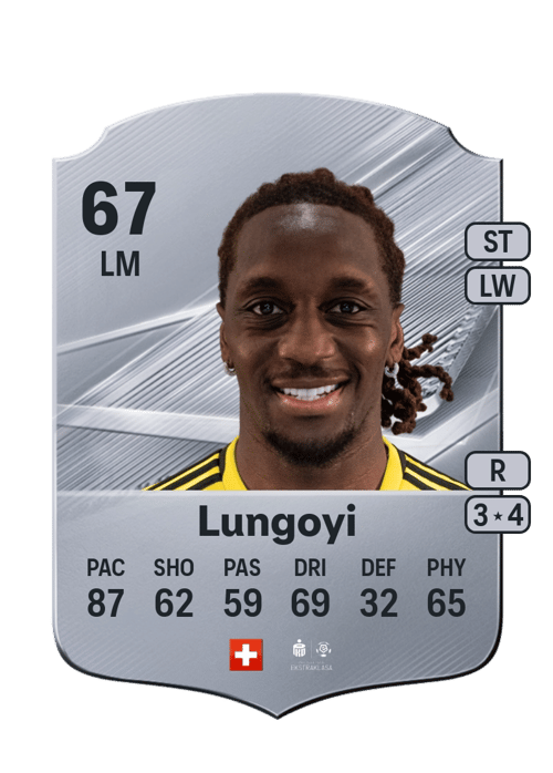 Christopher Lungoyi