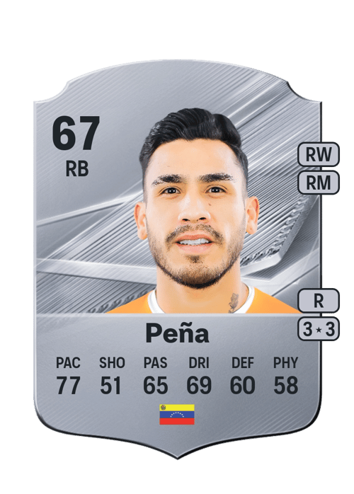Luis Peña