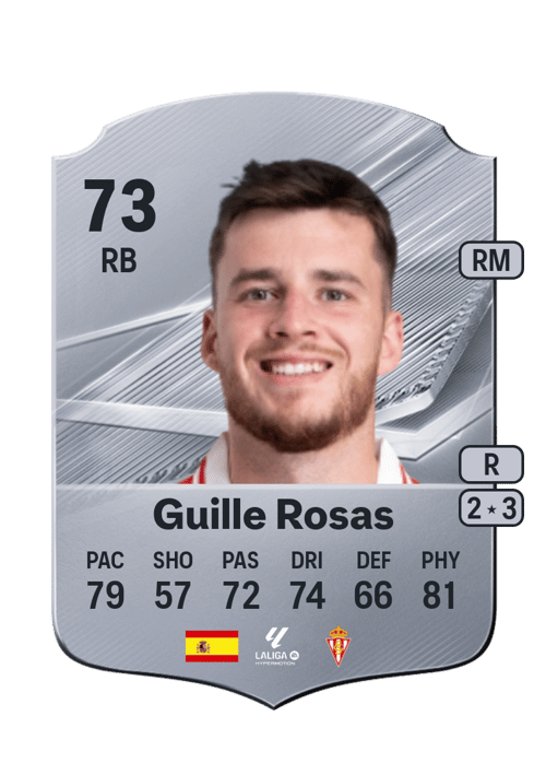 Guille Rosas