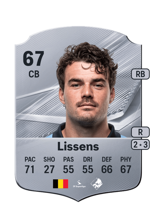 Lucas Lissens