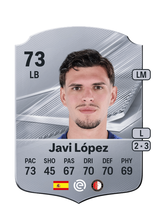 Javi López
